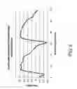 Fig. 06 - Methods of calibrating and operating an ion trap mass analyzer to optimize mass spectral peak characteristics