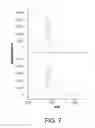 Fig. 08 - Methods of calibrating and operating an ion trap mass analyzer to optimize mass spectral peak characteristics