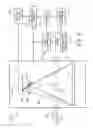 Fig. 10 - Spectral detector calibration
