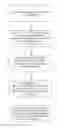 Fig. 01 - Spectrophotometric identification of microbe subspecies