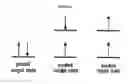 Fig. 02 - HIGH-INTENSITY, PERSISTENT PHOTOLUMINESCENT FORMULATIONS AND OBJECTS, AND METHODS FOR CREATING THE SAME