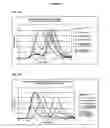 Fig. 13 - HIGH-INTENSITY, PERSISTENT PHOTOLUMINESCENT FORMULATIONS AND OBJECTS, AND METHODS FOR CREATING THE SAME