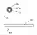 Fig. 01 - Semiconductor nanocrystals