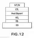 Fig. 10 - Non-blocked phosphorescent OLEDs