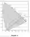 Fig. 09 - SINGLE-COLOR WAVELENGTH-CONVERTED LIGHT EMITTING DEVICES