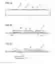 Fig. 02 - Method for producing a luminous device and luminous device