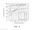 Fig. 05 - LIGHT EMITTING DEVICE