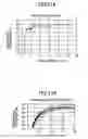 Fig. 49 - Semiconductor device used in step-up DC-DC converter, and step-up DC-DC converter