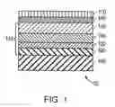 Fig. 02 - Semiconductor heterostructures having reduced dislocation pile-ups and related methods