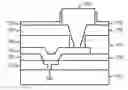 Fig. 01 - Barrier Layer On Polymer Passivation For Integrated Circuit Packaging