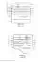 Fig. 03 - Barrier Layer On Polymer Passivation For Integrated Circuit Packaging
