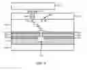 Fig. 10 - Barrier Layer On Polymer Passivation For Integrated Circuit Packaging
