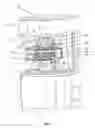 Fig. 02 - Rotary tablet press