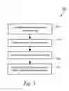 Fig. 03 - Method for septumizing injection molded thermoplastic core