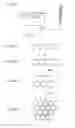 Fig. 02 - Method for producing carbon nanofiber supporting metal fine particle