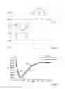 Fig. 03 - Bang-bang controller and control method for variable speed wind turbines during abnormal frequency conditions