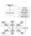 Fig. 01 - System and method of controlling a plurality of energy loads and energy supplies in a coordinated manner