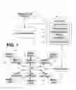 Fig. 02 - System and method of controlling a plurality of energy loads and energy supplies in a coordinated manner