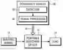 Fig. 01 - Wireless occupancy sensing with portable power switching