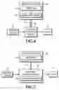 Fig. 03 - Wireless occupancy sensing with portable power switching