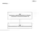 Fig. 07 - Systems and methods for assessing standoff capabilities of in-service power line insulators