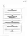 Fig. 08 - Systems and methods for assessing standoff capabilities of in-service power line insulators