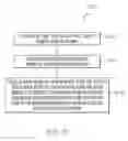 Fig. 06 - Hybrid cascading lubrication and cooling system