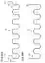 Fig. 22 - Stator for electric rotating machine