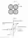 Fig. 05 - Permanent magnet for motor, and method for manufacturing the permanent magnet for motor