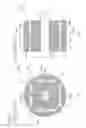 Fig. 12 - Permanent Magnet Synchronization Motor