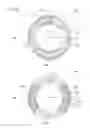 Fig. 37 - Permanent Magnet Synchronization Motor
