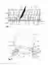 Fig. 02 - CROCKERY BASKET AND DISHWASHER
