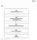 Fig. 05 - Use pairs of transformers to increase transmission line voltage