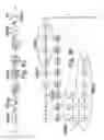 Fig. 07 - CONFIGURABLE LOGIC INTEGRATED CIRCUIT HAVING A MULTIDIMENSIONAL STRUCTURE OF CONFIGURABLE ELEMENTS