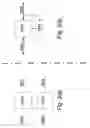 Fig. 23 - CONFIGURABLE LOGIC INTEGRATED CIRCUIT HAVING A MULTIDIMENSIONAL STRUCTURE OF CONFIGURABLE ELEMENTS