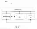Fig. 05 - Apparatus and method for testing sense amplifier thresholds on an integrated circuit