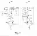 Fig. 07 - Non-predicated to predicated conversion of asynchronous representations
