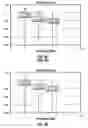 Fig. 08 - High efficiency microwave amplifier