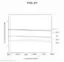 Fig. 28 - Thin film balun