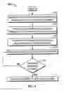 Fig. 06 - System and method for detection of oversize particles in the underflow of a vibratory separator