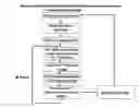 Fig. 01 - Method and system for forming very low noise imagery using pixel classification