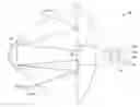 Fig. 01 - Multi-feed antenna system for satellite communications