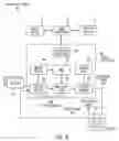 Fig. 07 - Ground detection for touch sensitive device