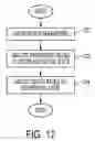 Fig. 09 - Ground detection for touch sensitive device