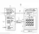 Fig. 01 - DISPLAY DEVICE HAVING OPTICAL SENSORS