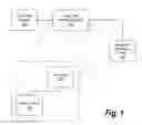 Fig. 02 - Processing Hogel Data