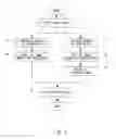 Fig. 09 - Image processing method, image processing device and recording medium