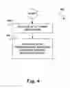 Fig. 06 - System, method, and computer program product for controlling stereo glasses shutters