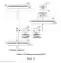 Fig. 02 - System for compensation of differential aging mura of displays