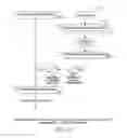 Fig. 05 - System for compensation of differential aging mura of displays